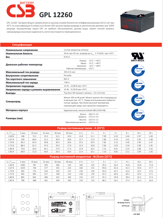 описание GPL12260