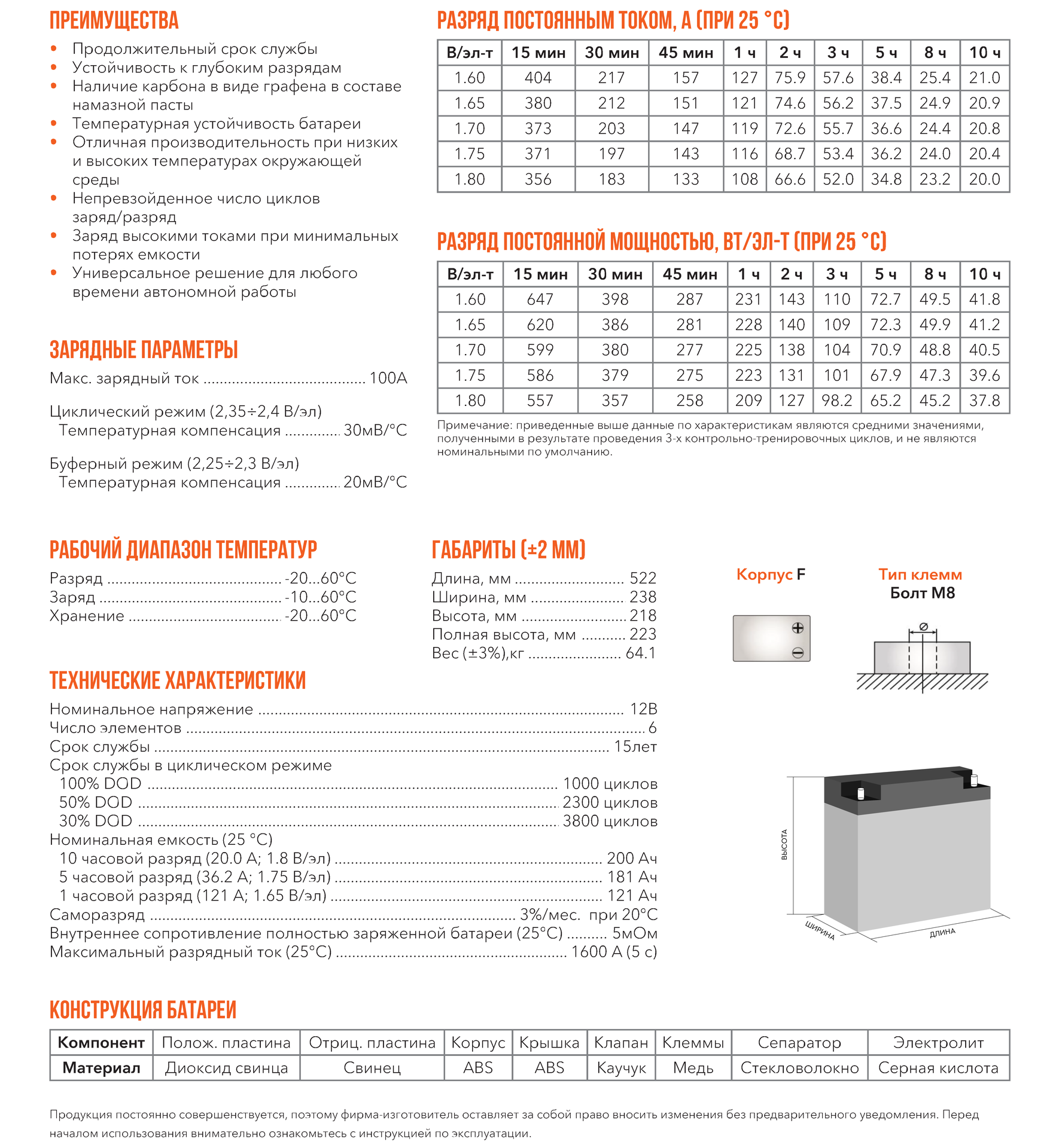 TI_DELTA_CGD_12200_WEB_Страница_2