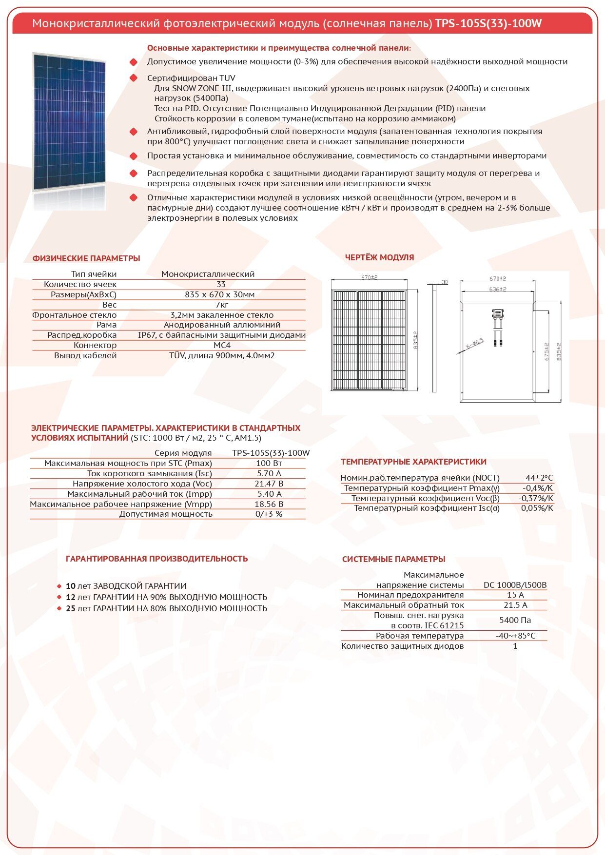 TPS-105S(33)-100W Mono